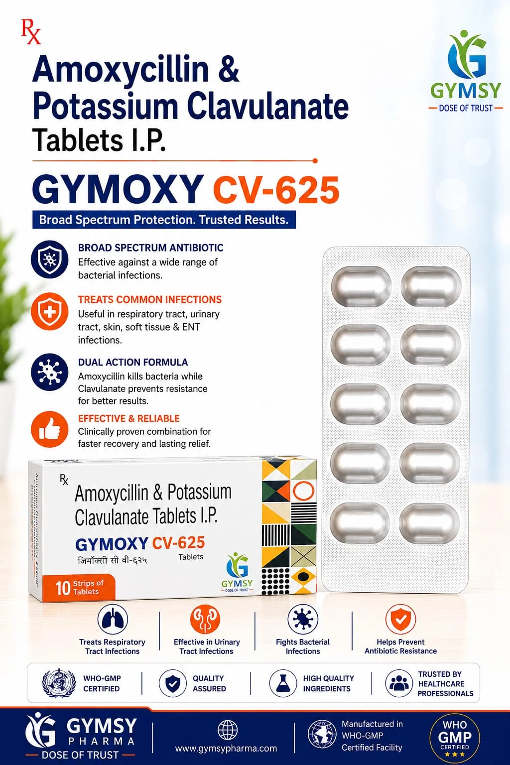 GYMOXY-CV 625 Amoxicillin 500mg + Clavulanic Acid 125mg Tablet by GYMSY Pharma