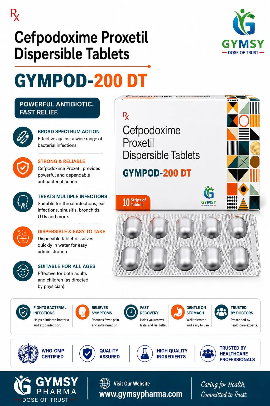 GYMPOD-200 Cefpodoxime Proxetil 200mg Dispersible Tablet by GYMSY Pharma
